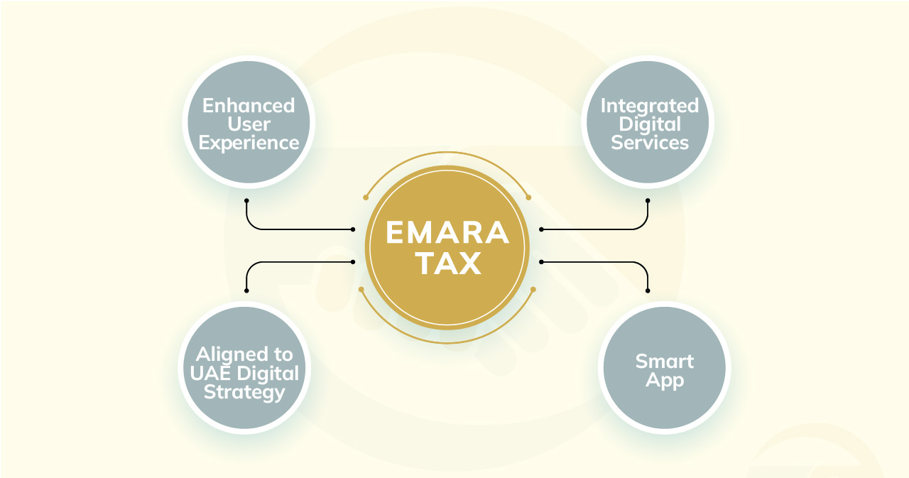 know-about-emaratax